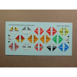 CTM 24109 HAZMAT holders and placards